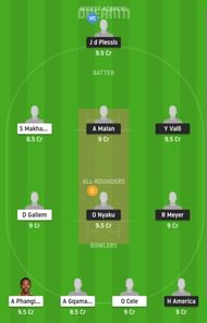 SWD vs TIT Dream11 Fantasy Suggestion #2 - CSA T20 Cup